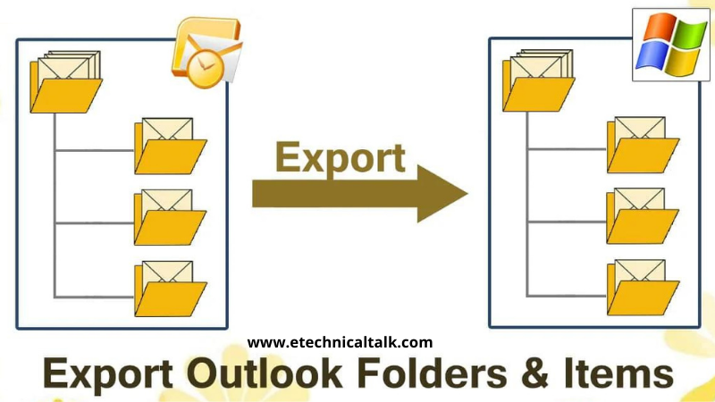 export a folder from outlook